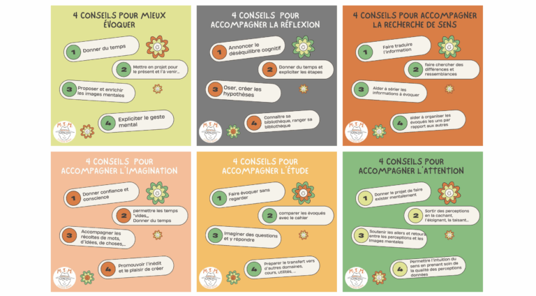 Mathémô-Fomations : 4 conseils pour...